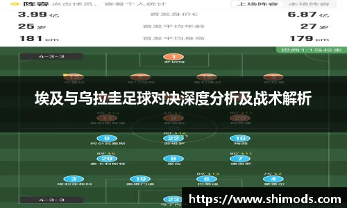 埃及与乌拉圭足球对决深度分析及战术解析